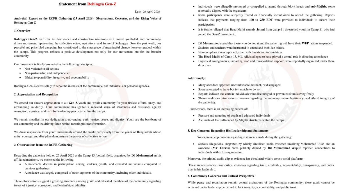 Rohingya Gen-Z Releases Report Raising Concerns Over Camp Gathering – Rohingya Khobor