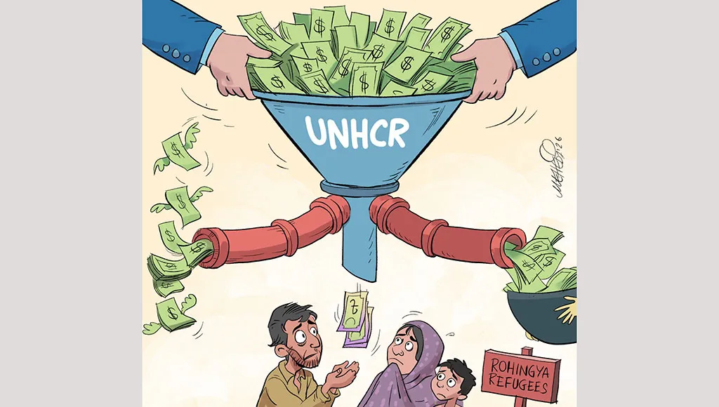 UN Audit Finds Mismanagement and Waste in Rohingya Aid Projects in Bangladesh – Rohingya Khobor